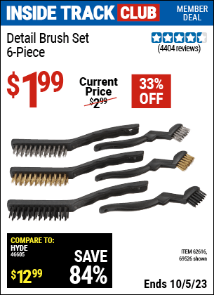 Harbor Freight Tools Coupons, Harbor Freight Coupon, HF Coupons-