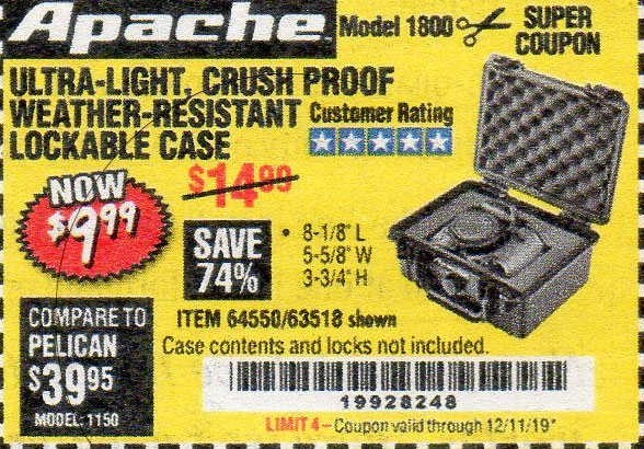 Harbor Freight Coupons Hf Coupons Hft Coupons Free