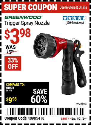 Harbor Freight Coupons, HF Coupons, 20% off - Trigger Spray Nozzle