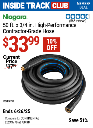 Harbor Freight Coupons, HF Coupons, 20% off - 