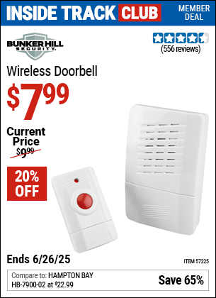 Harbor Freight Coupons, HF Coupons, 20% off - 