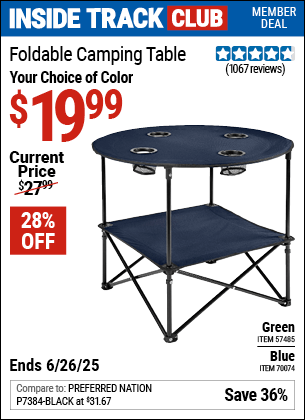Harbor Freight Coupons, HF Coupons, 20% off - 