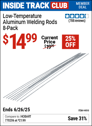 Harbor Freight Coupons, HF Coupons, 20% off - 