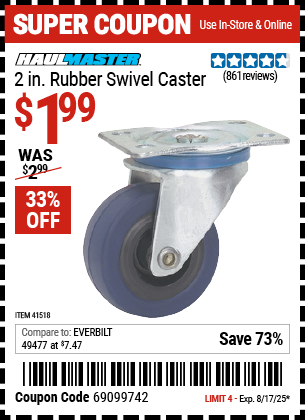 Harbor Freight Coupons, HF Coupons, 20% off - 2