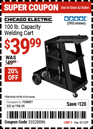 Harbor Freight Coupons, HF Coupons, 20% off - Mig-flux Welding Cart