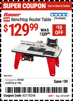 Harbor Freight Coupons, HF Coupons, 20% off - 70772