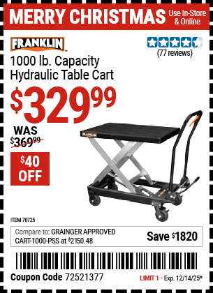 Harbor Freight Coupons, HF Coupons, 20% off - 70725