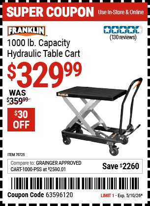 Harbor Freight Coupons, HF Coupons, 20% off - 70725