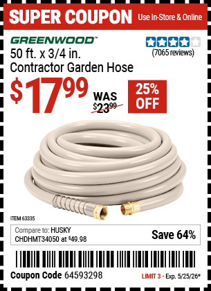 Harbor Freight Coupons, HF Coupons, 20% off - 3/4