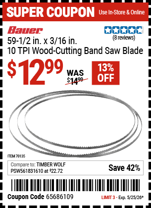 Harbor Freight Coupons, HF Coupons, 20% off - 