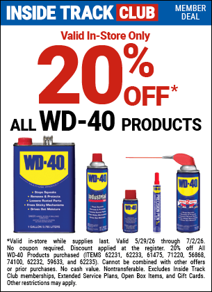 Harbor Freight Coupons, HF Coupons, 20% off - 