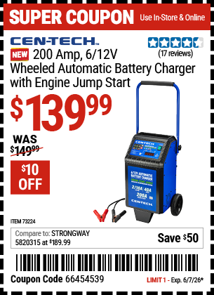 Harbor Freight Coupons, HF Coupons, 20% off - 73224