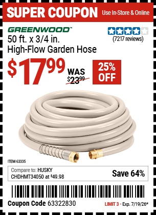 Harbor Freight Coupons, HF Coupons, 20% off - 3/4