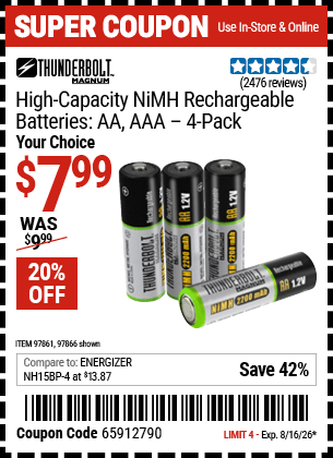 Harbor Freight Coupons, HF Coupons, 20% off - 