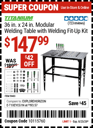 Harbor Freight Coupons, HF Coupons, 20% off - 59403