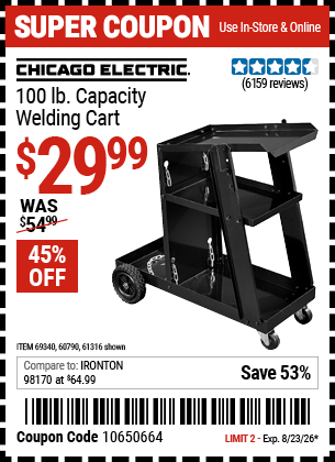 Harbor Freight Coupons, HF Coupons, 20% off - Mig-flux Welding Cart