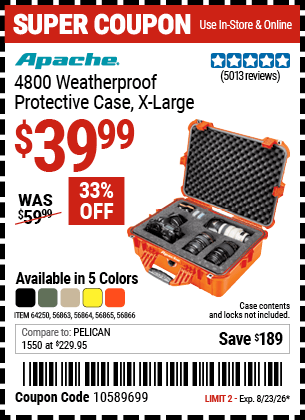 Harbor Freight Coupons, HF Coupons, 20% off - Apache 4800 Weatherproof Case