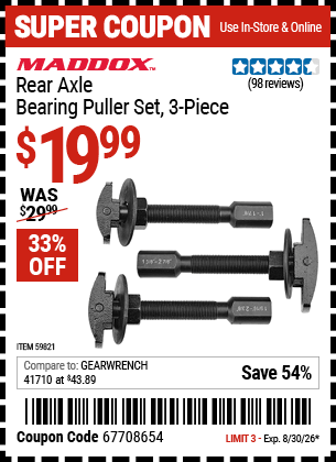 Harbor Freight Coupons, HF Coupons, 20% off - 59821