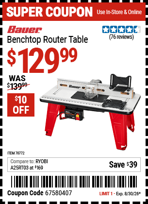 Harbor Freight Coupons, HF Coupons, 20% off - 70772