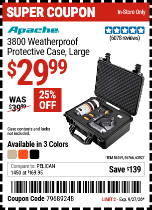 Harbor Freight Coupons, HF Coupons, 20% off - 
