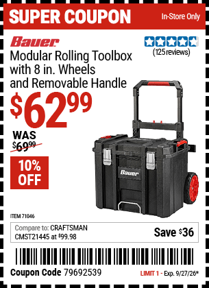 Harbor Freight Coupons, HF Coupons, 20% off - 