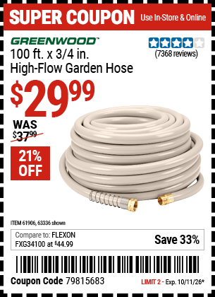 Harbor Freight Coupons, HF Coupons, 20% off - 3/4
