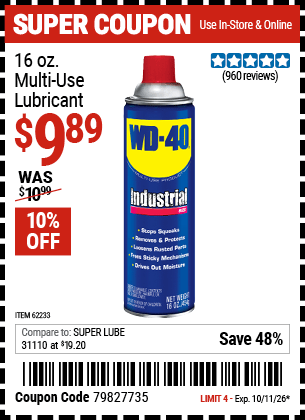 Harbor Freight Coupons, HF Coupons, 20% off - 16 Oz Wd-40 Lubricants