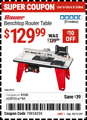 Harbor Freight Coupons, HF Coupons, 20% off - 70772