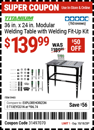 Harbor Freight Coupons, HF Coupons, 20% off - 