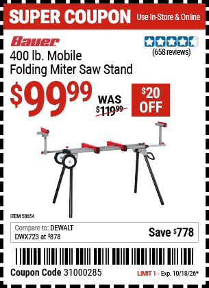 Harbor Freight Coupons, HF Coupons, 20% off - 