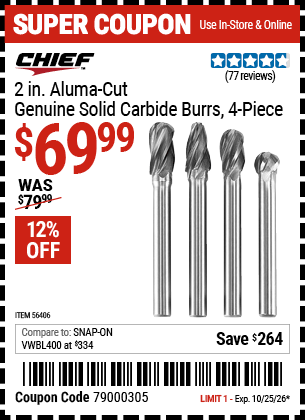 Harbor Freight Coupons, HF Coupons, 20% off - 56406