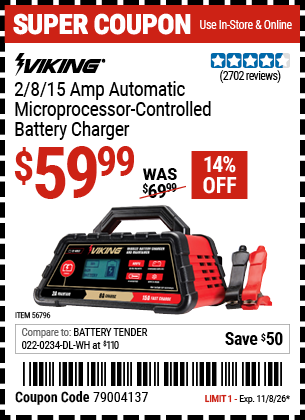 Harbor Freight Coupons, HF Coupons, 20% off - 