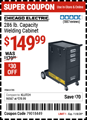 Harbor Freight Coupons, HF Coupons, 20% off - 