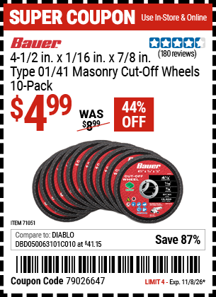 Harbor Freight Coupons, HF Coupons, 20% off - 