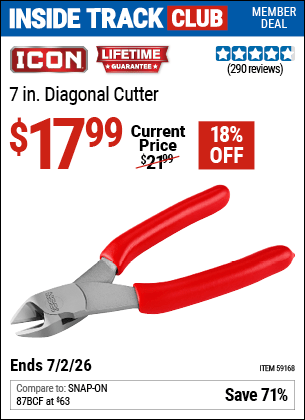 Harbor Freight Coupons, HF Coupons, 20% off - ICON 7 in. Diagonal Cutter for $14.99