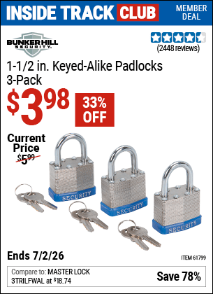 Harbor Freight Coupons, HF Coupons, 20% off - 3 Piece, 1-1/2
