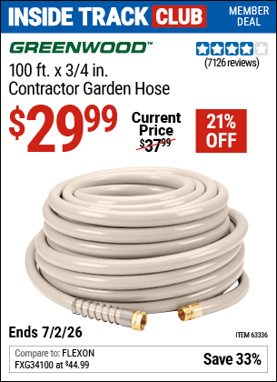 Harbor Freight Coupons, HF Coupons, 20% off - 3/4