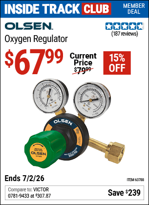 Harbor Freight Coupons, HF Coupons, 20% off - Oxygen Pressure Regulator