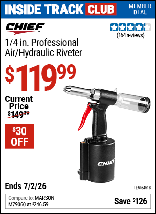 Harbor Freight Coupons, HF Coupons, 20% off - Professional 1/4