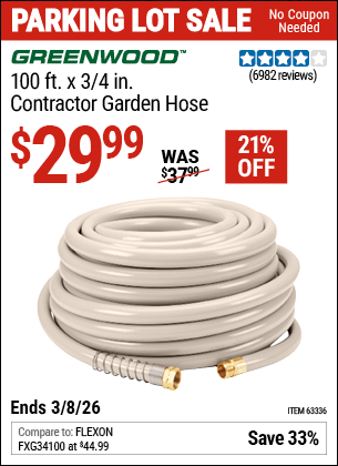 Harbor Freight Coupons, HF Coupons, 20% off - 3/4