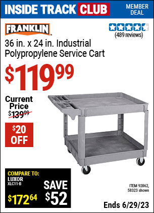 Harbor Freight Tools Coupons, Harbor Freight Coupon, HF Coupons-