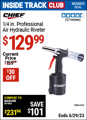 Harbor Freight Tools Coupons, Harbor Freight Coupon, HF Coupons-Professional 1/4