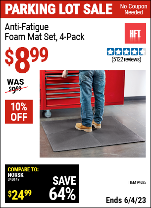 Harbor Freight Tools Coupons, Harbor Freight Coupon, HF Coupons-4 Piece Anti-fatigue Foam Mat Set