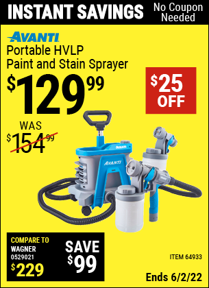 Harbor Freight Tools Coupons, Harbor Freight Coupon, HF Coupons-Avanti Hvlp Portable Paint Sprayer