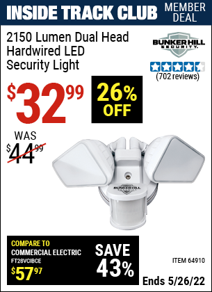 Harbor Freight Tools Coupons, Harbor Freight Coupon, HF Coupons-2150 Lumens Hardwired Led Security Light
