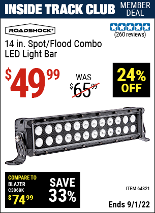Harbor Freight Tools Coupons, Harbor Freight Coupon, HF Coupons-Roadshock 14
