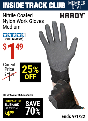 Harbor Freight Tools Coupons, Harbor Freight Coupon, HF Coupons-Polyurethane Coated Nylon Work Gloves
