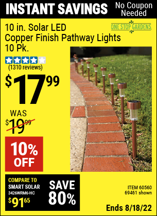 Harbor Freight Tools Coupons, Harbor Freight Coupon, HF Coupons-10 Piece Stainless Steel Solar Light Set