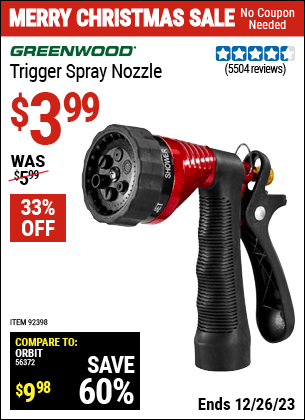 Harbor Freight Coupons, HF Coupons, 20% off - Trigger Spray Nozzle