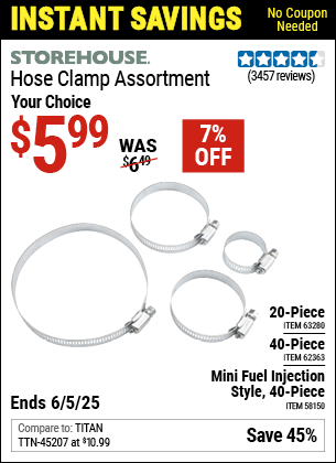 Harbor Freight Coupons, HF Coupons, 20% off - 58150